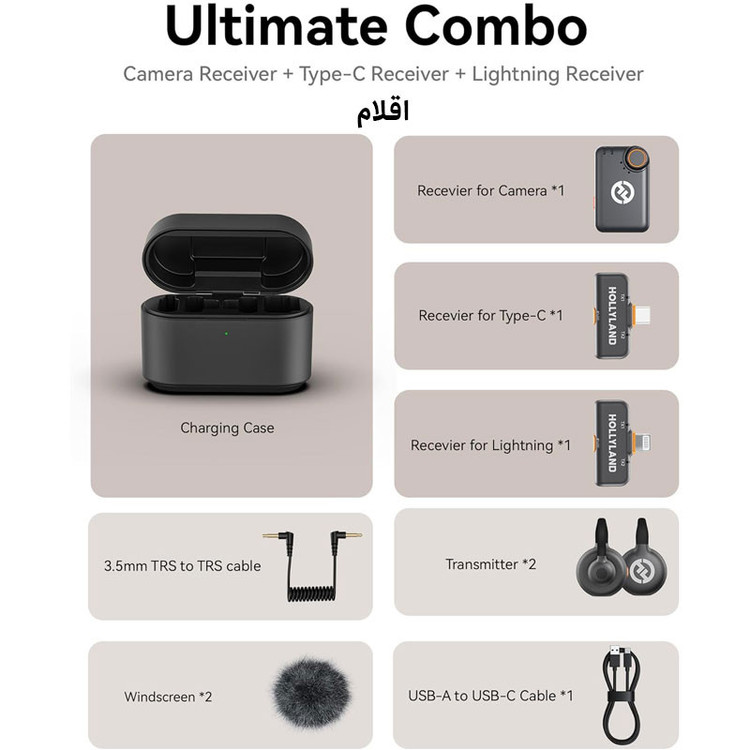 میکروفن بی سیم هالی لند مدل Lark M2S Ultimate Combo با درگاه اتصال USB-C و Lightning و TRS