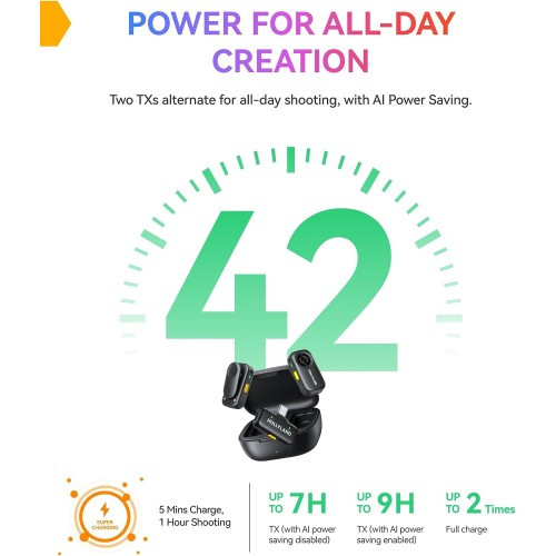میکروفن بی سیم هالی لند مدل Hollyland LARK A2 duo با درگاه اتصال USB-C