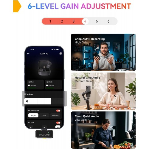 میکروفن بی سیم هالی لند مدل Hollyland LARK A2 mini duo با درگاه اتصال USB-C