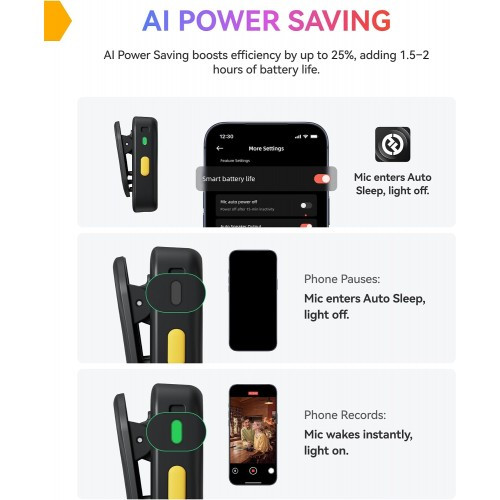 میکروفن بی سیم هالی لند مدل Hollyland LARK A2 mini duo با درگاه اتصال USB-C